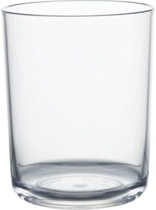 ΠΟΤΗΡΙ ΝΕΡΟΥ/XYMOY ΠΟΛΥΚΑΡΒΟΝΙΚΟ ΑΥΘΡΑΥΣΤΟ ΔΙΑΦΑΝΟ GLASSFOREVER Denmark